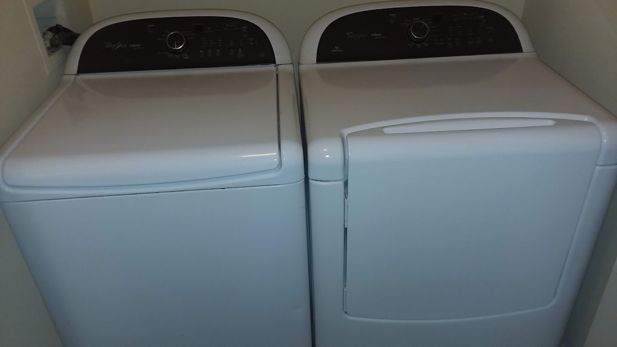 Buy Right Furniture & Appliance
