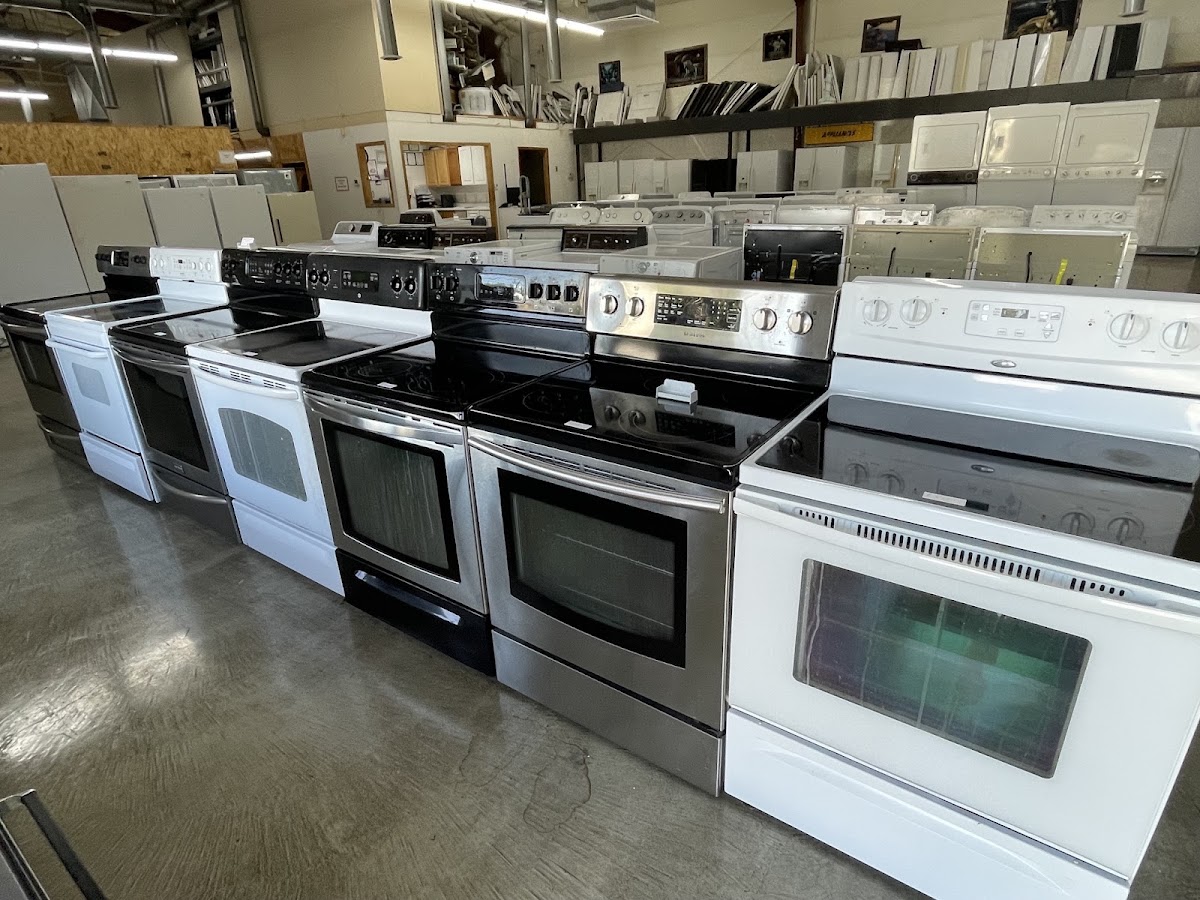 Appliance Warehouse Inc