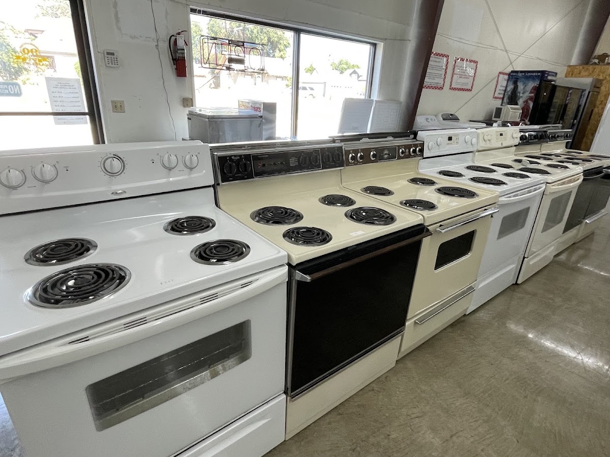 Appliance Warehouse Inc