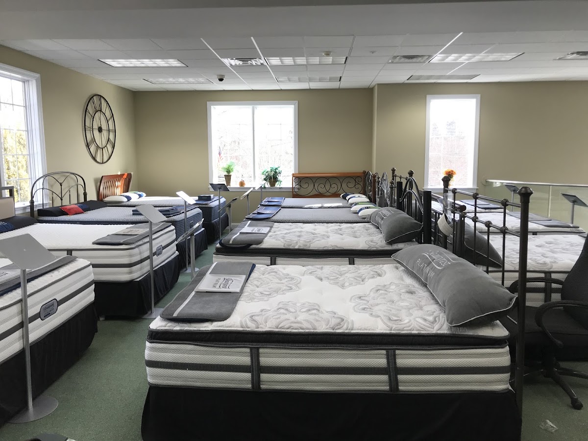 Appliance Sales Plus