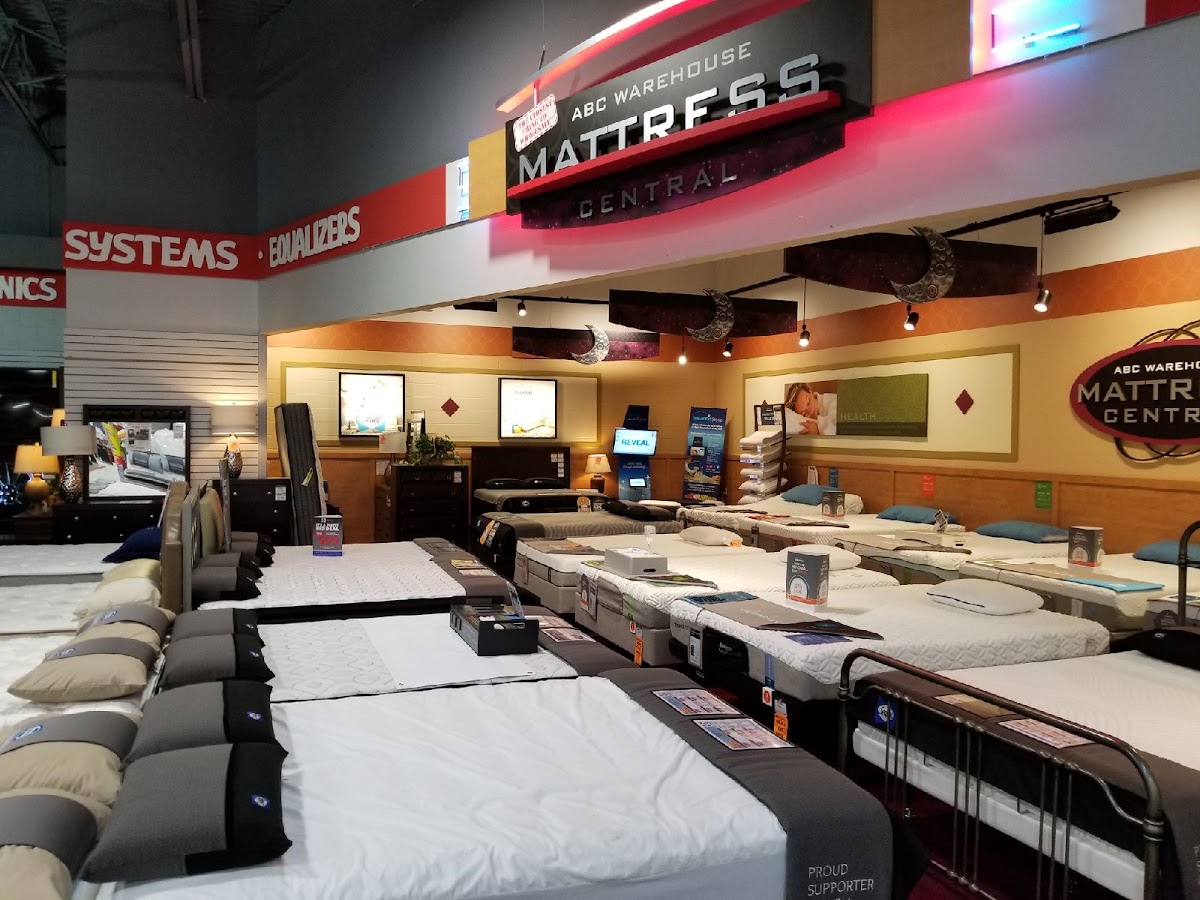 Abc Warehouse